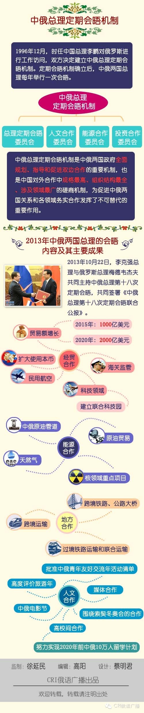 俄罗斯网友向李克强总理提问。国际在线