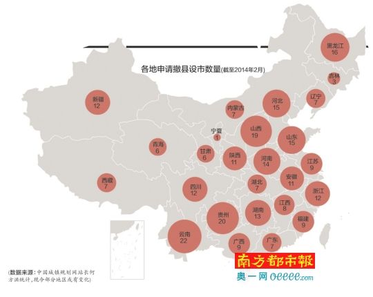 各地申请撤县设市数量